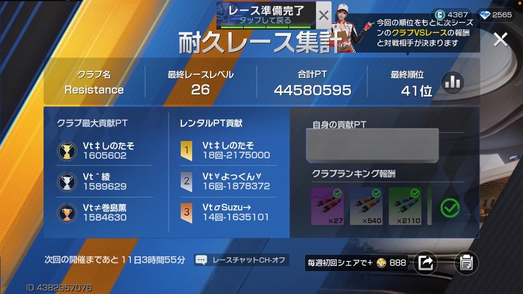 クラブレースお疲れ様でした！
初耐久でこの順位は上々！今後に期待が膨らみます✨

現在33人在籍、まだまだメンバー募集中！
発足から1週間でLv8間近、貢献値累計約8万のアクティブクラブです！

沢山のDMおまちしてます🙌🙌