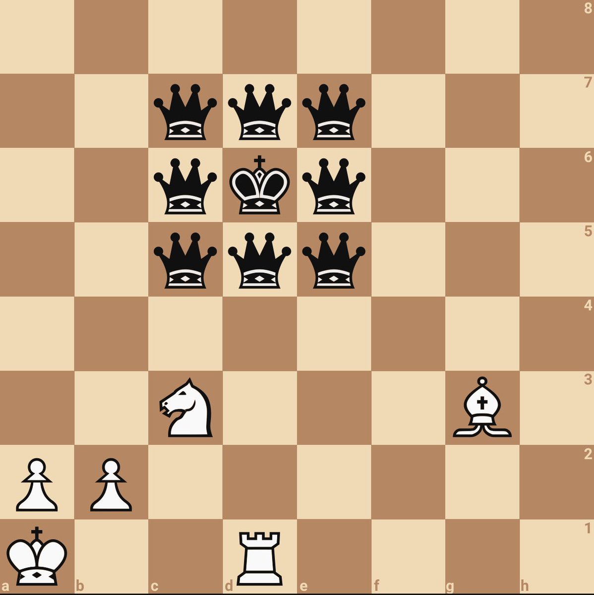 chess_feed's tweet photo. White to move, mate in 1! https://t.co/d7D77QZ1wZ