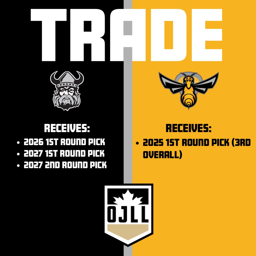 Junior A Northmen tweet media