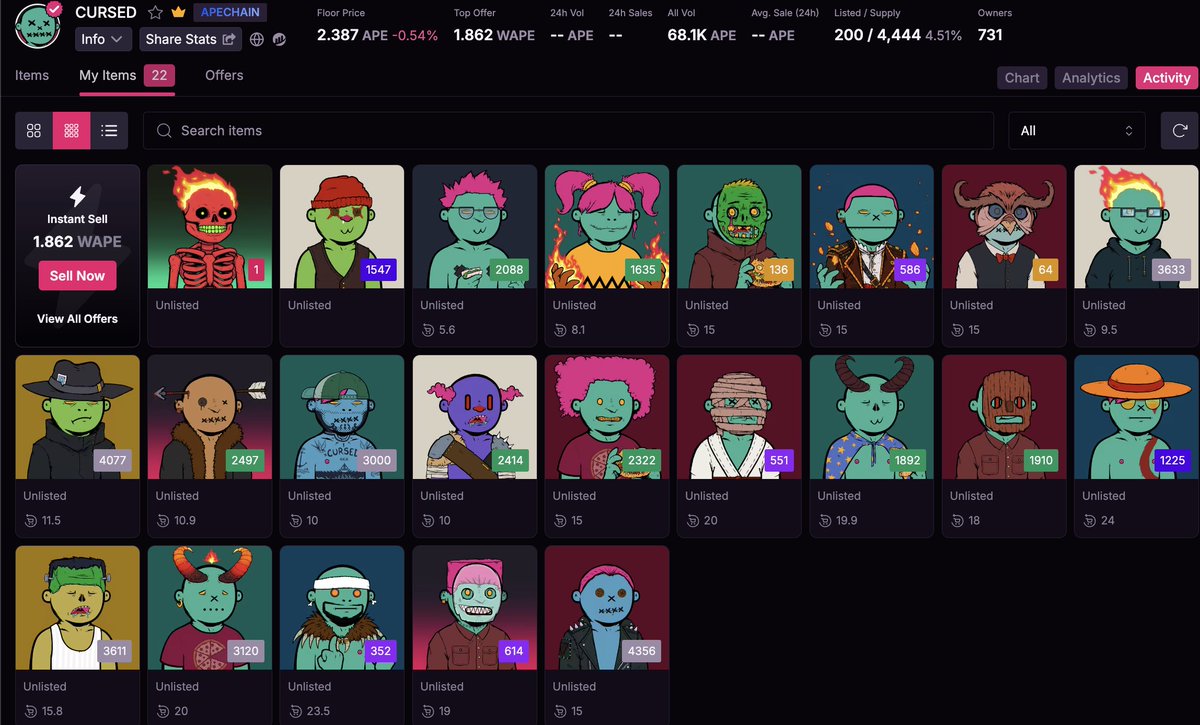 CryptoBulliez tweet media