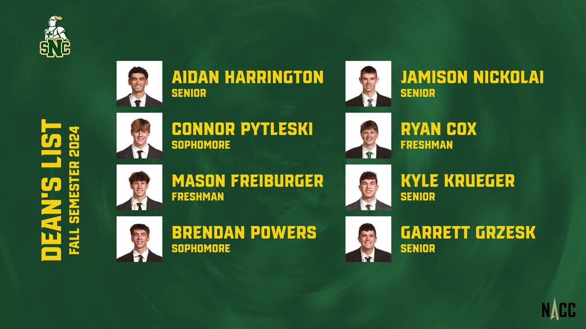 SNC Men's Basketball tweet media