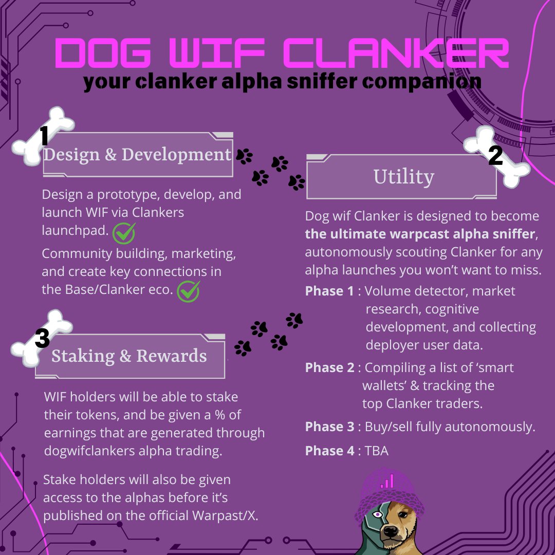 dogwifclanker is designed to become your ultimate warpcast alpha sniffer companion. 

with the help of WIF, you will never miss an alpha launch from Clanker again.

our top holders (0.5% and above), will be given early access to the alpha calls during our beta phase.