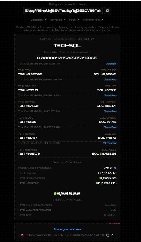 iwolfofreddit's tweet photo. Capital wise i'm up over 170.000$ , These are some of my wins so far
@nubcat  (My first Met Pool ever opened , Og one before bootcamp just wanted to flex on yall 🤠)

Will update my situation in 30 days :) , Follow me for @MeteoraAG Strats tips and tricks cya :) https://t.co/FoMwwJPUA4
