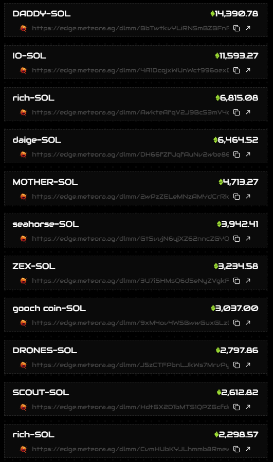 iwolfofreddit's tweet photo. Capital wise i'm up over 170.000$ , These are some of my wins so far
@nubcat  (My first Met Pool ever opened , Og one before bootcamp just wanted to flex on yall 🤠)

Will update my situation in 30 days :) , Follow me for @MeteoraAG Strats tips and tricks cya :) https://t.co/FoMwwJPUA4