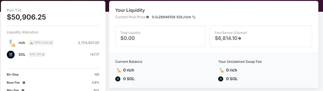 iwolfofreddit's tweet photo. Capital wise i'm up over 170.000$ , These are some of my wins so far
@nubcat  (My first Met Pool ever opened , Og one before bootcamp just wanted to flex on yall 🤠)

Will update my situation in 30 days :) , Follow me for @MeteoraAG Strats tips and tricks cya :) https://t.co/FoMwwJPUA4
