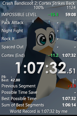 Stuart_0000's tweet image. 1:07:31 **** 

So happy with this, There is genuinely only like 10-12 seconds left from the literal goat run of all time...