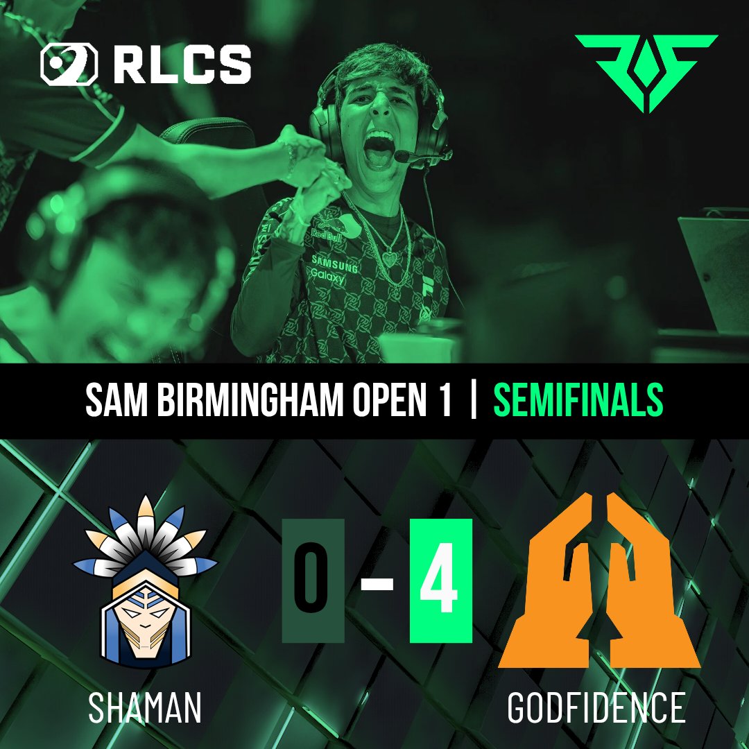 RocketStreet's tweet photo. ESTO ES LO QUE PASA CUANDO @Pavonnator DICE QUE VAS A PERDER: ¡GODFIDENCE ES TOP 4 DEL BIRMINGHAM OPEN 1! 🏆🔥

#RLCS https://t.co/sSPSlZqAlY