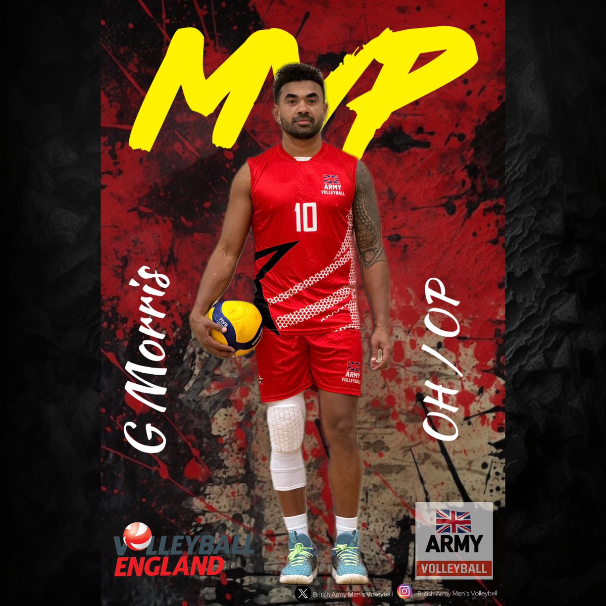 British Army Men's Volleyball (@britisharmymen1) on Twitter photo Big congratulations to our captain, <a href="/georgeherbertm/">George H Morris</a> , on earning the MVP award in the 3rd round Volleyball England Shield match vs. Reading Aces this weekend 🏐
Your leadership and performance continue to inspire and drive us all on. Well deserved. <a href="/ArmySportASCB/">Army Sport</a> Big congratulations to our captain, <a href="/georgeherbertm/">George H Morris</a> , on earning the MVP award in the 3rd round Volleyball England Shield match vs. Reading Aces this weekend 🏐
Your leadership and performance continue to inspire and drive us all on. Well deserved. <a href="/ArmySportASCB/">Army Sport</a>