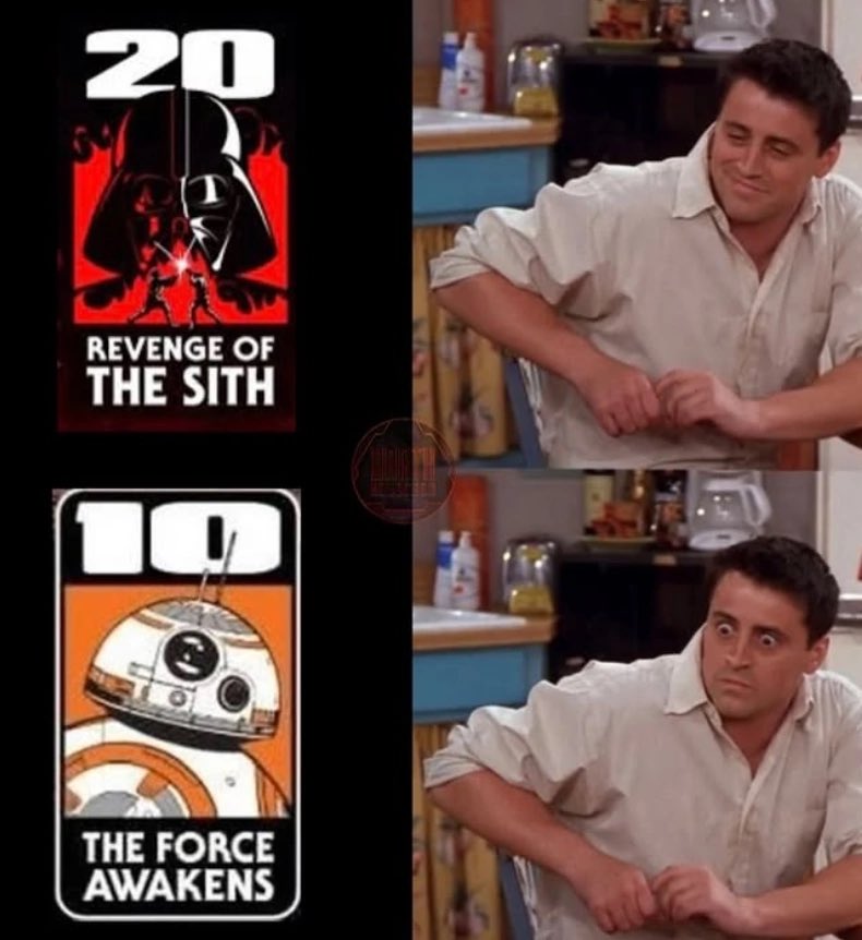 StarCouncils's tweet photo. 2025 is going to be crazy!

20th Anniversary of Revenge of the Sith
10th Anniversary of The Force Awakens https://t.co/4gqmZPzdaj