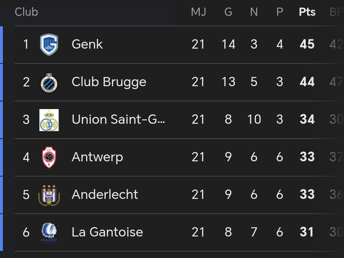 StatsMarien tweet picture
