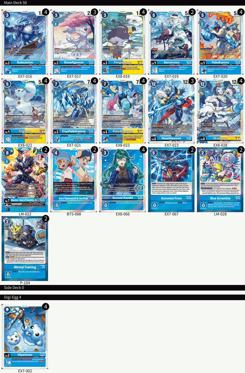 Deck Recipes] Hello Digimon Tamers! Today we would like to share a Deck  recipe for an [EX08] Skadimon deck! CHAIN OF LIBERATION [EX08] in stores  now! https://t.co/BTlUp3kscV #DigimonCardGame #DigimonTCG #Digimon