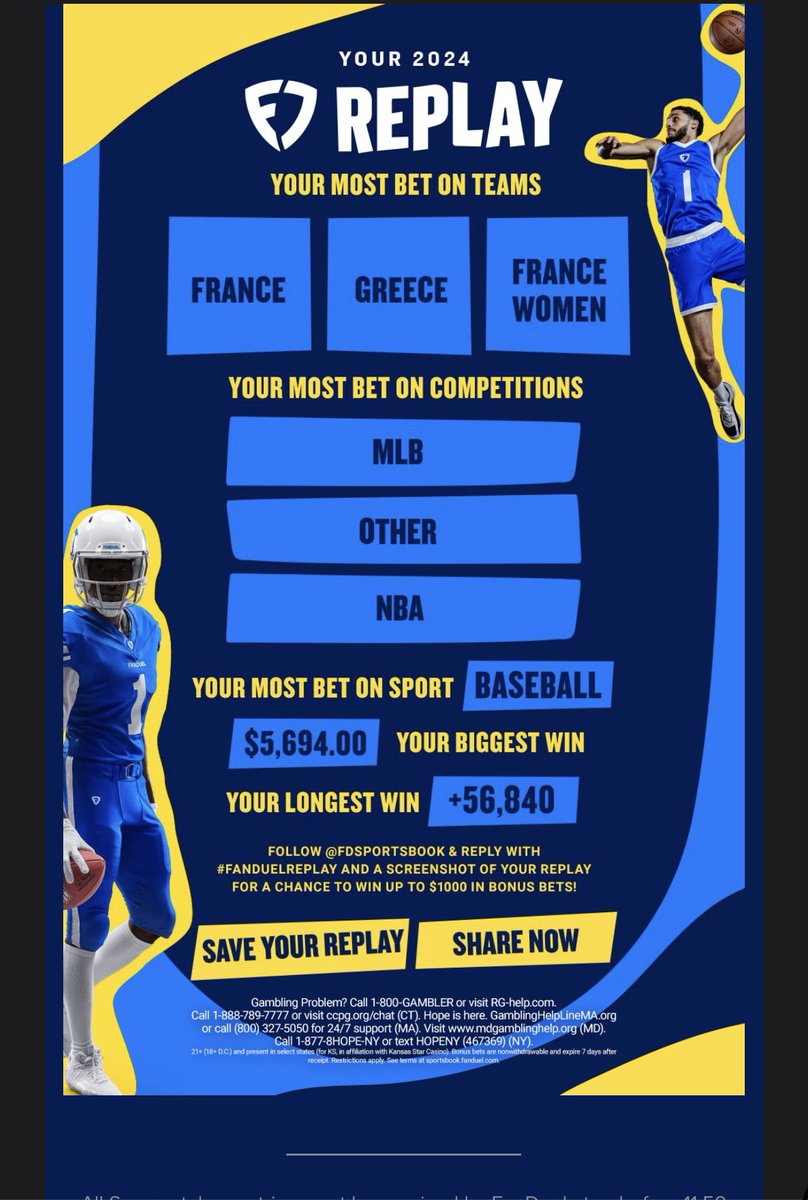 Lays_GetMe_Paid's tweet photo. Beyond thankful for how Last Years Season of Baseball turned out for me. In a 3-4 month span I check a fucking bag & had the discord Im in LIT! Nothing but a blessing istg but 2025 Season is going to be a fucking MOVIE!!!!!🔥🔒✅💯 #LockSmitt #OddsChasers #udig https://t.co/vkHhmnXENL