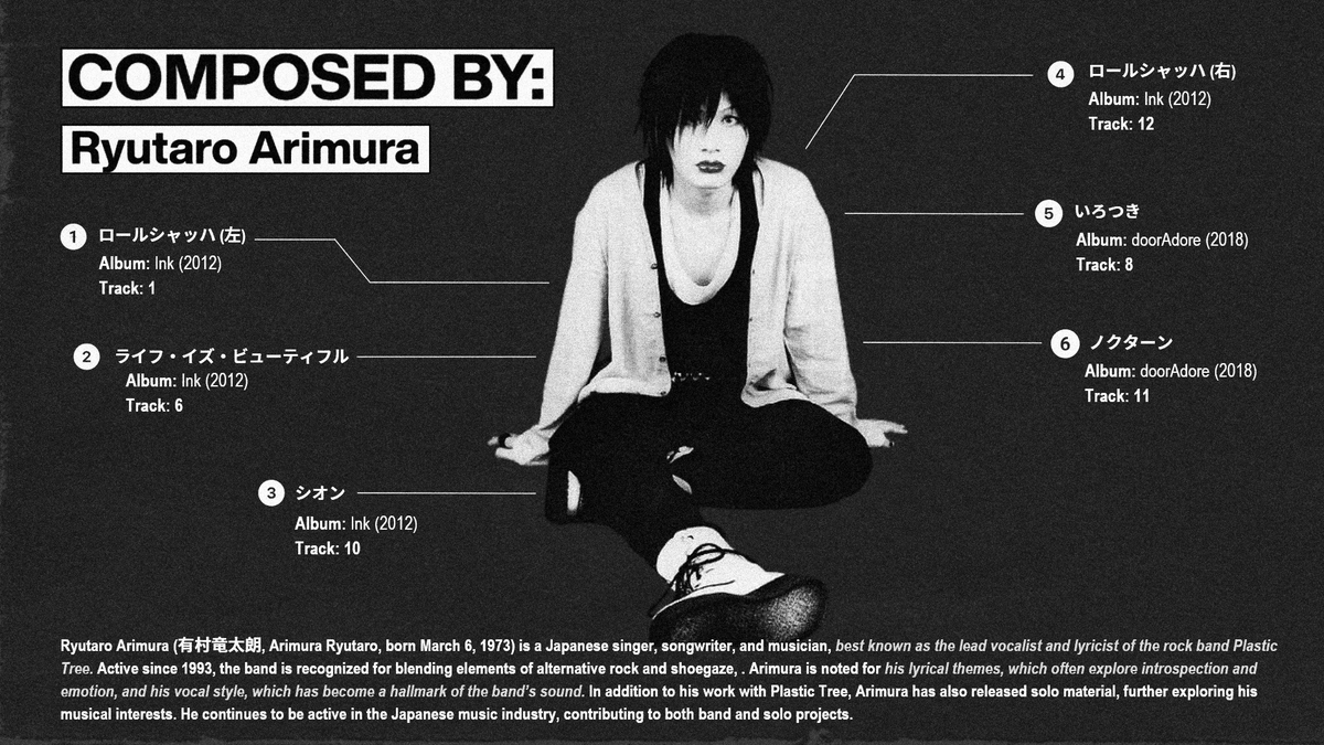 COMPOSED BY: Ryutaro Arimura