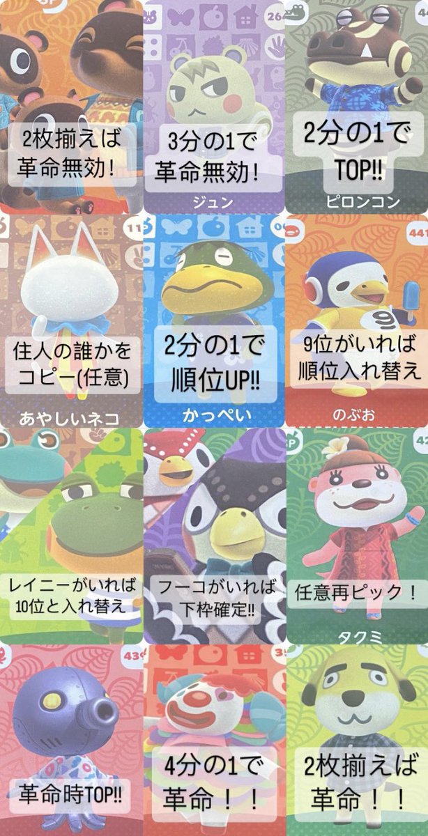 mumin_pokeka's tweet photo. 【ルール説明💫】
複数のニブイチをご用意させて頂いているので、各々のルールを画像と共にツリーで上げさせていただきます🤲
全てポイントが貯まるようにされているので色々なニブイチで楽しめます🌟(画像4)

①かわいさニブ💕
ランキング上位のカードを狙え！！！
ハイローのような仕組みになってます💪

一部キャラの組み合わせによる特殊効果(画像3)あり🔥

↓続く