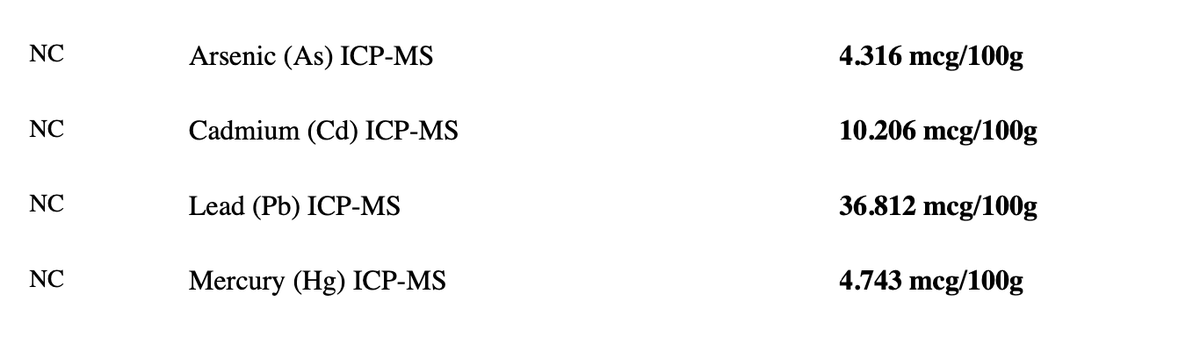 Bryan Johnson tweet media