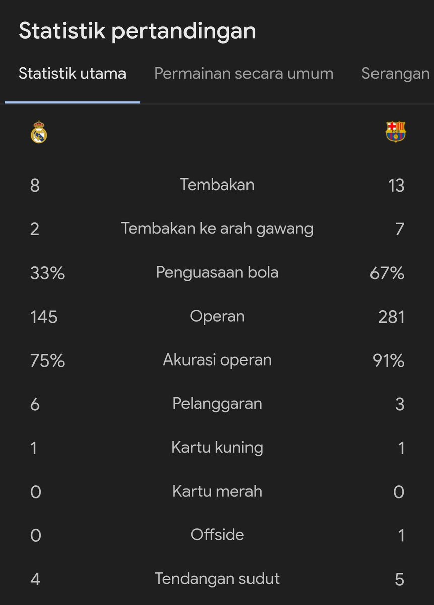 Extra Time Indonesia tweet media