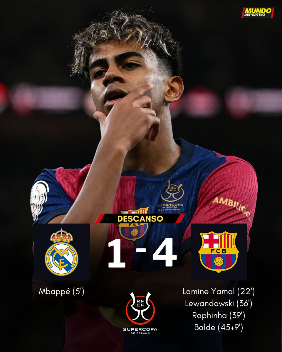 barcastuff_idn's tweet photo. HALF-TIME!

Real Madrid 1-4 Barcelona

⚽ Mbappe
--
⚽ Lamine Yamal
⚽ Lewandowski (p)
⚽ Raphinha
⚽ Balde

Ada komentar di babak pertama? Jangan lupa pakai hastagnya biar admin retweet 👇

#ViscaBarca 
#ElClasicoDiRCTI https://t.co/JZR6NS3o7L