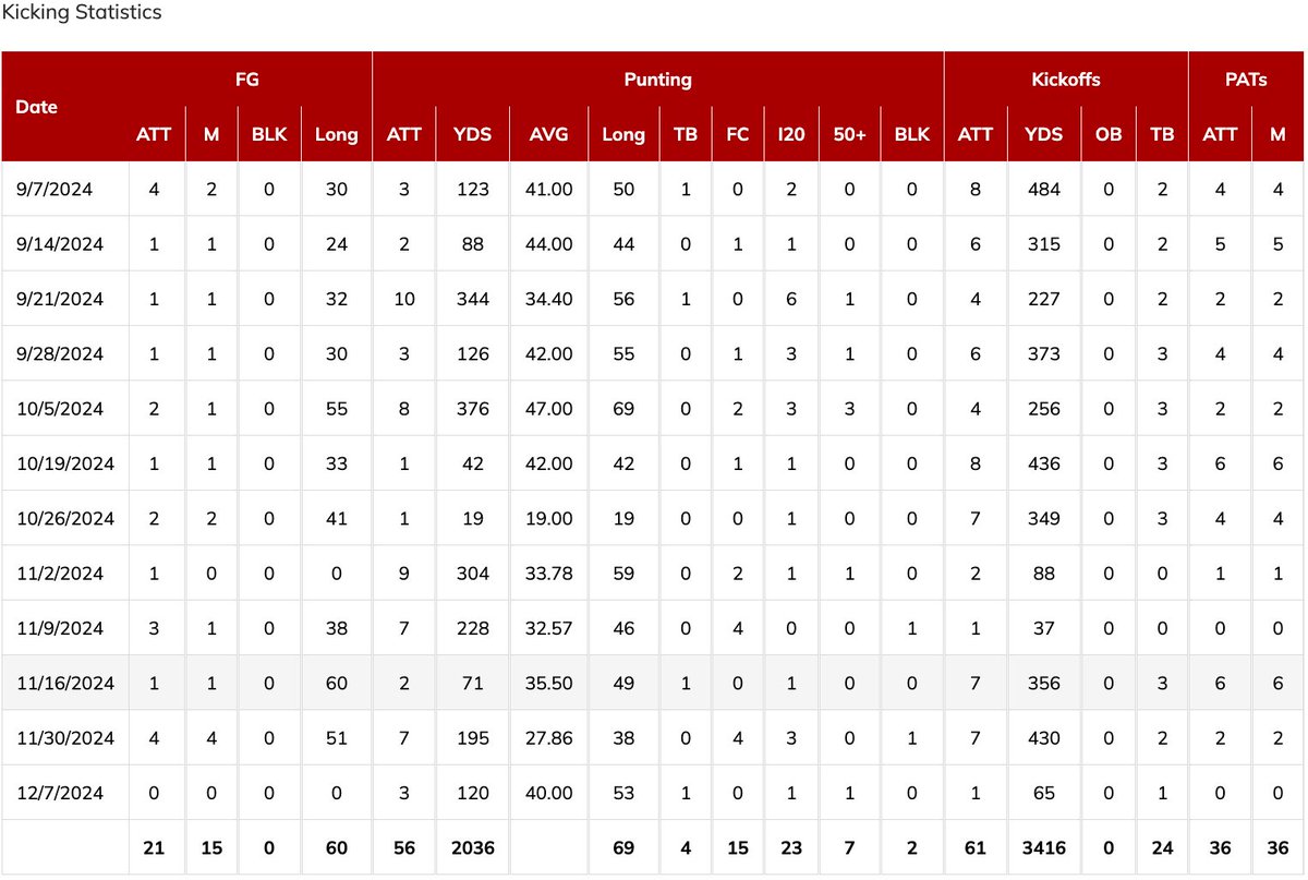 Eli Stader tweet media