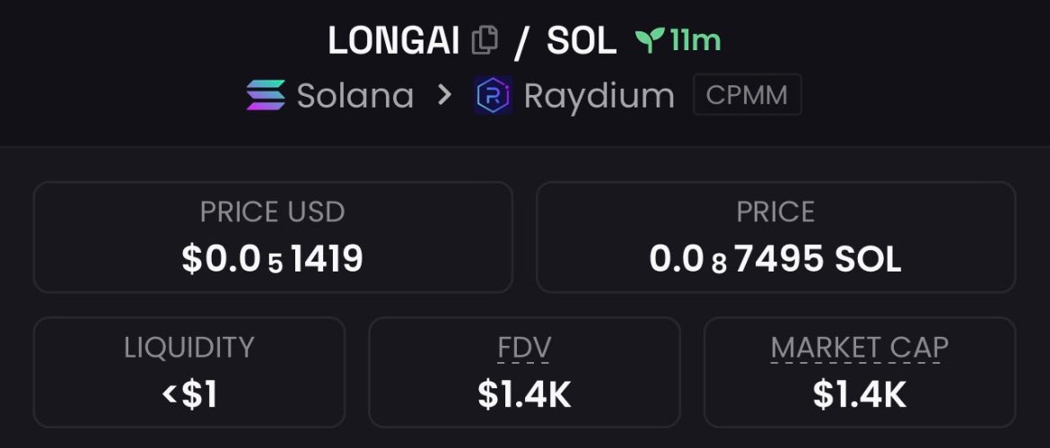 Jason_Harold488's tweet photo. Highlighted $LONGAI at $1.4k mcap in my private Tg https://t.co/bWZiTgeLHv