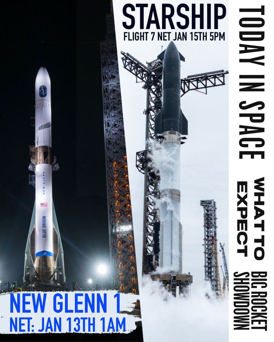 TodayInSpacepod's tweet photo. We’re getting SO PUMPED UP for this Heavy Lift Rocket Showdown this week! Catch up w these infographics, Image credits: SpaceX & Blue Origin
#space #starship #spacex #blueorigin #newglenn #heavyliftrocket #todayinspace #rocketscience #tothemoon #mars #nasa #jeffbezos #elonmusk https://t.co/LahlyJE0ub