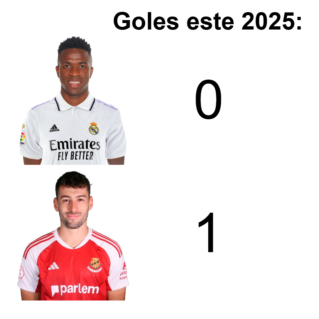 Dufur > Vinicius

Datos, no opiniones.