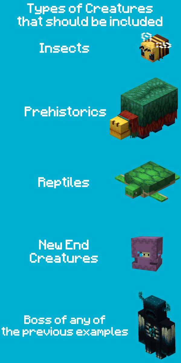 RBestia00's tweet photo. 💡Para mi, estos son los tipos de Mobs qué deberían incluir en el juego:
◾Más insectos.
◾Más criaturas prehistóricas.
◾Más reptiles.
◾Nuevas criaturas exclusivas del End.
◾Algún Jefe de los ejemplos anteriores.
#Minecraft #MinecraftIdeas #MinecraftFeedBack https://t.co/im0NNA1dCg