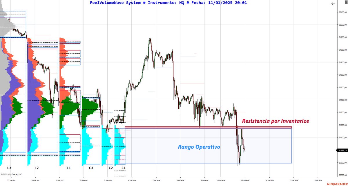 FeelVolumeWave tweet media