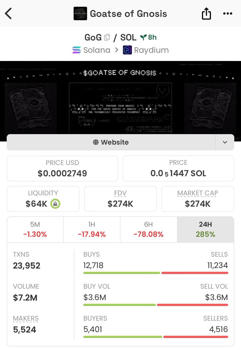 $GoG Whales Loaded 🤫 FOLLOW THE MONEY 💰 

$BIOS $PIPPIN $KWAII $LLM $LISTEN $GUDTEK $AIOS $PENGU #STEALTH $MLG $BUZZ $AVB $GRIFT $LENDA $CPU $DUCK #kolwaii $MAX #BUTTHOLE $BUILD $ANON $YNE $SHIGGA $WHISP $WHISP $NEUR $FLSH $HAL $TRUMP $CHIP $FAT $BTC $LIT $SOL $cwh $AIOS