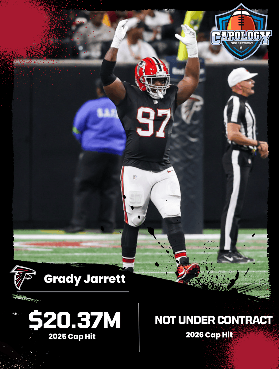 CapologyDept's tweet photo. Falcons DT Grady Jarrett has the 5th highest cap hit on the team and the 13th among all IDL in 2025. https://t.co/Pcf7g67w7u