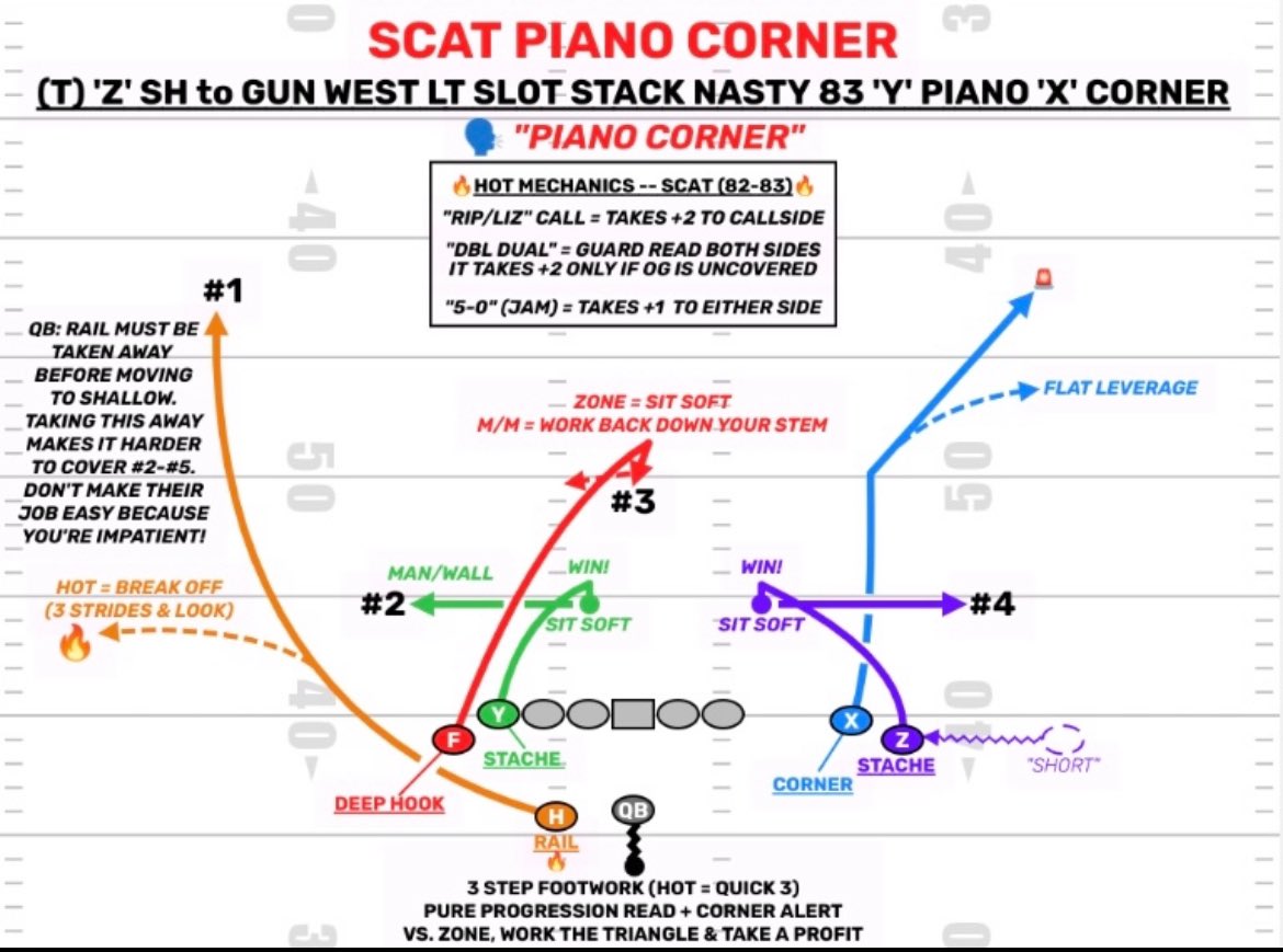 Honest NFL tweet media