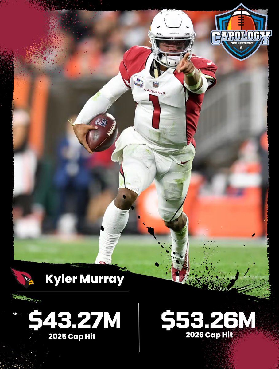 CapologyDept's tweet photo. Cardinals QB Kyler Murray ranks 9th among all QBs in cap hit for 2025. https://t.co/VYs00zxkv7