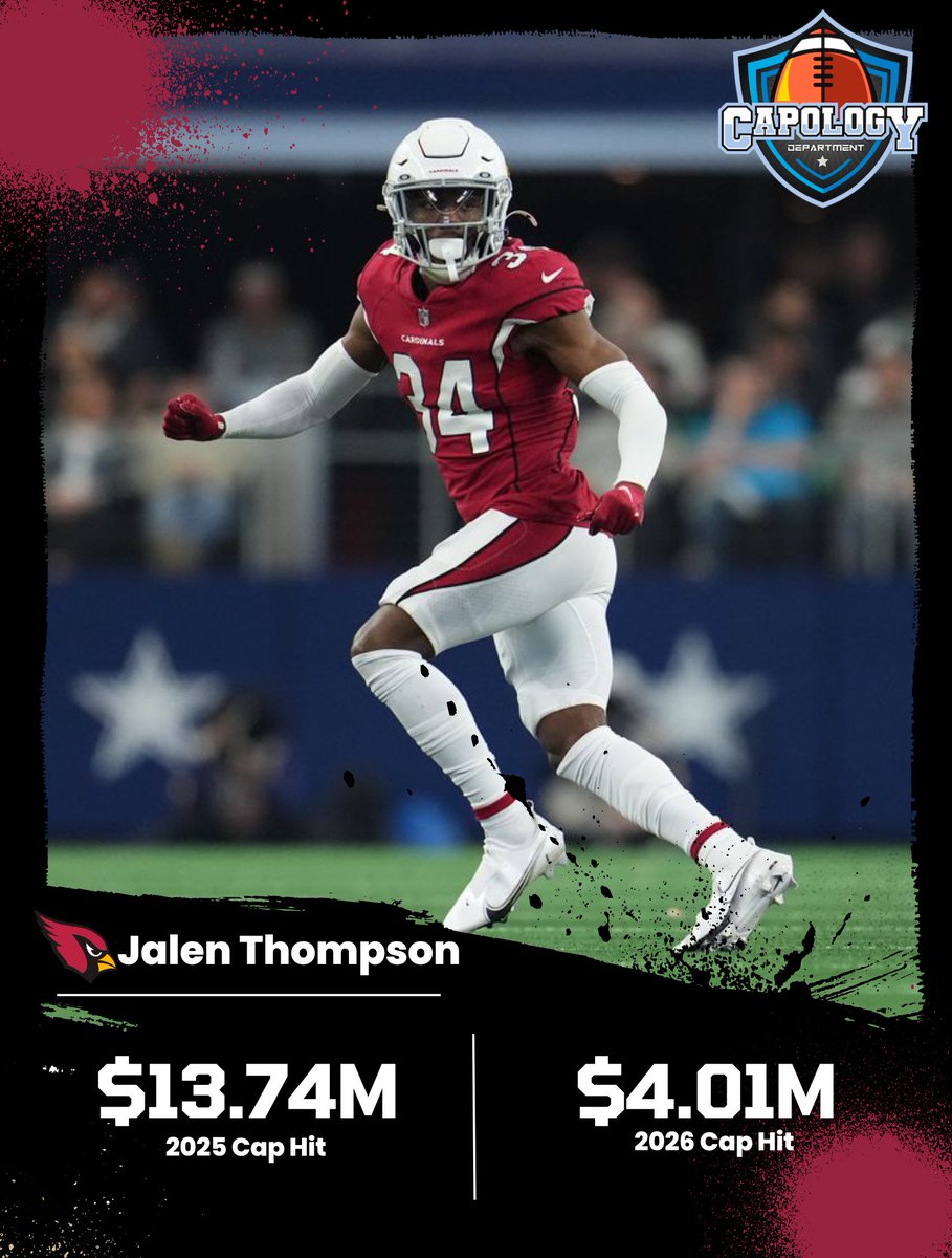 CapologyDept's tweet photo. Cardinals Safety Jalen Thompson has the 3rd highest cap hit on the team and the 7th at his position in 2025. https://t.co/0rSj6zNd2p