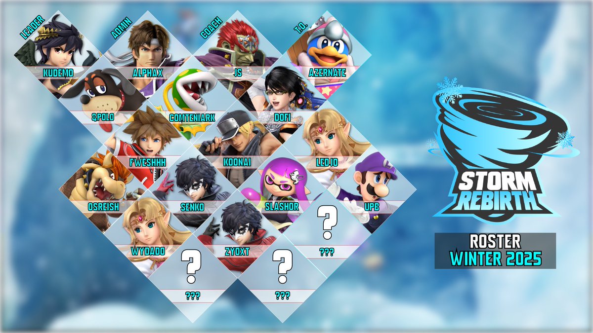 Storm Rebirth 🌷 tweet media