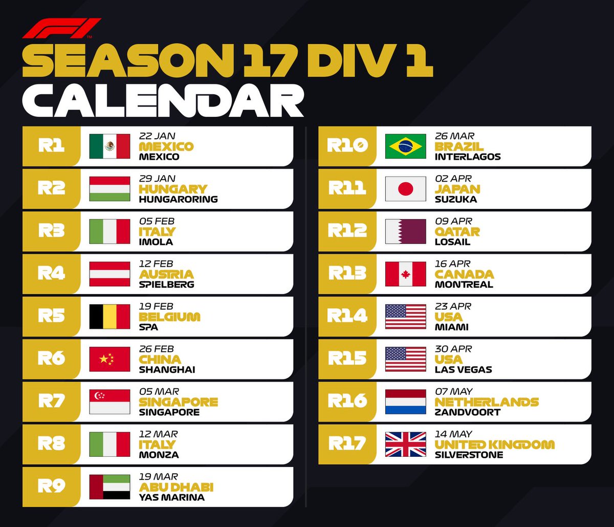 SFRps4's tweet photo. The season 17 Calendar has been released a 17 round season starting in Mexico and ending the season at our home event Silverstone. Welcome also to the league Division 4!! 

#F1Esports https://t.co/2nQuB46JCC