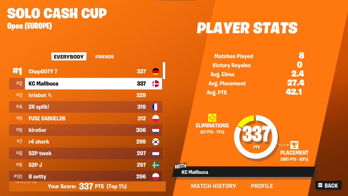 BIG Malibuca tweet media