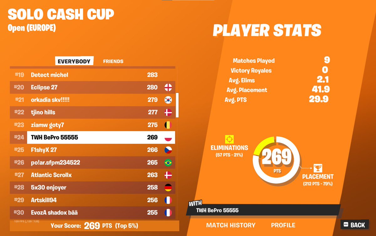 Piontkaa tweet media