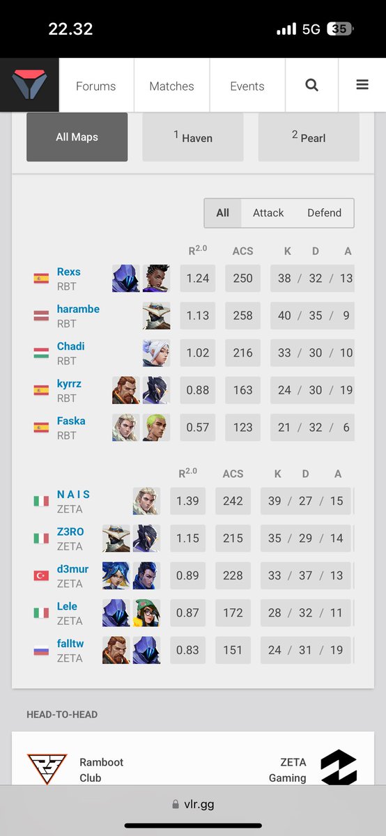 lost 0-2 gg tomorrow again vs <a href="/NOVOEsports/">NOVO Esports</a>