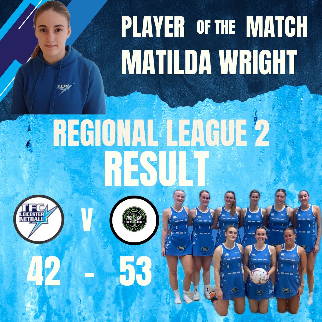 TFC Leicester Netball Club tweet media