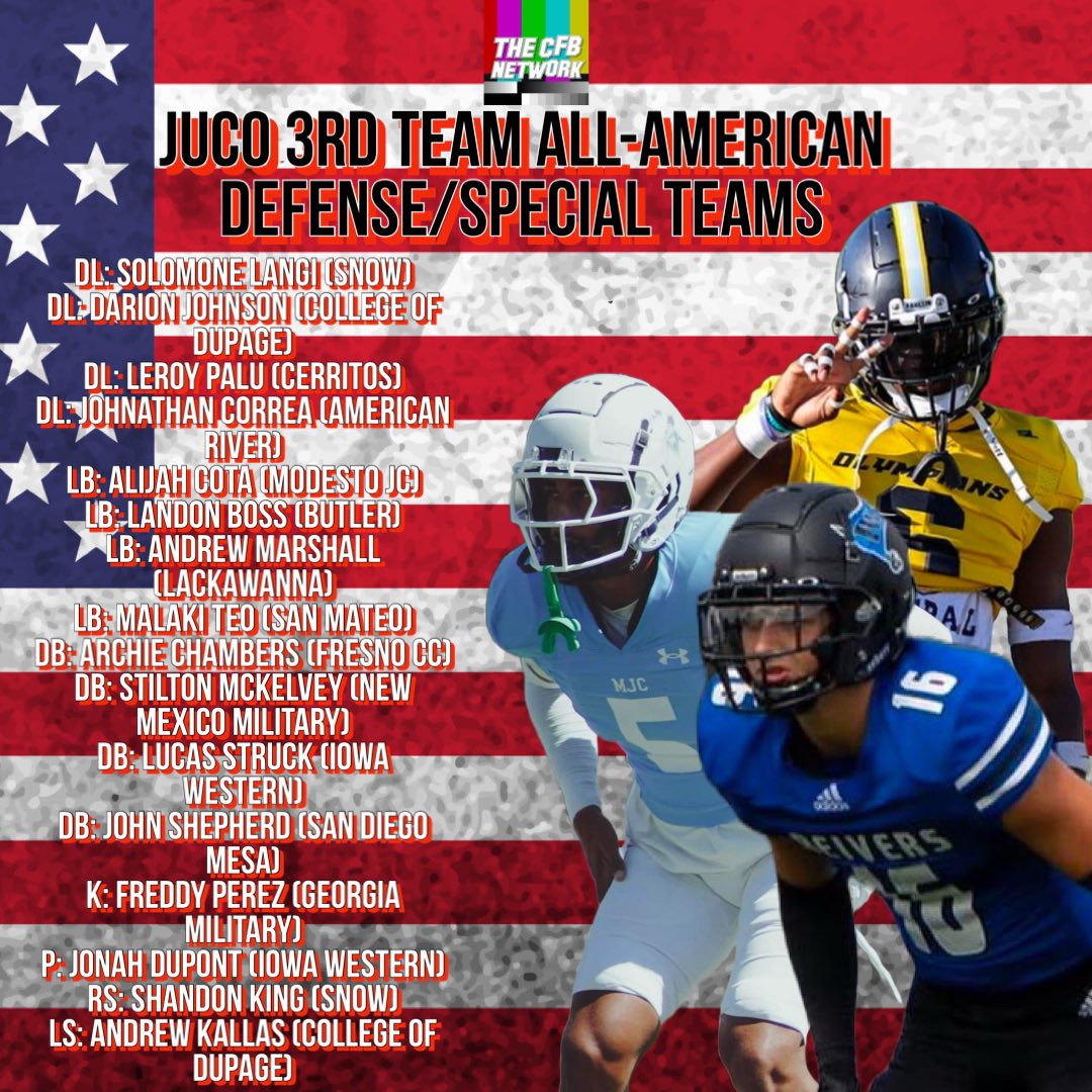 Here are the 2024 CFBNETWORK 3rd Team JUCO All-American Defense/Special Teams selections