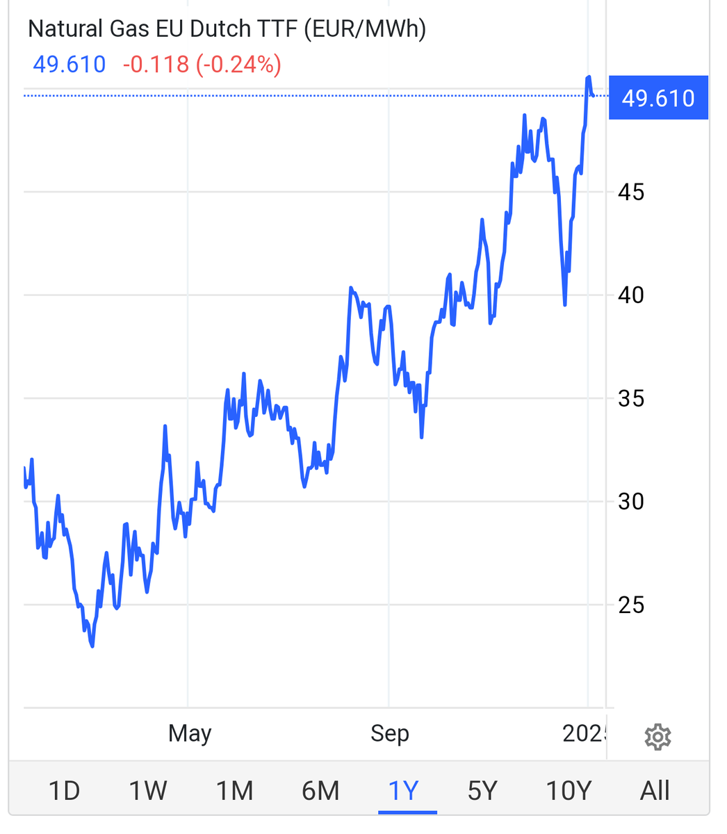 Sam Maclaine tweet media