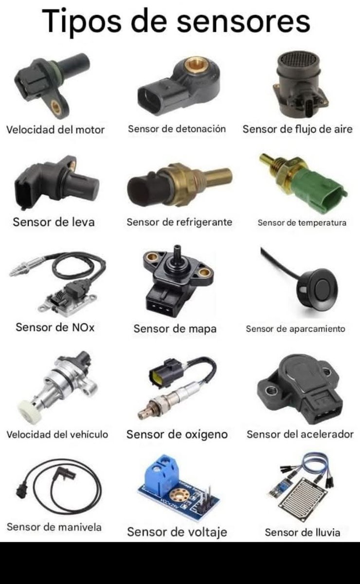AutovolksRefacc's tweet photo. Tipos de sensores en un auto! 🚗💻🔧 #AutoVolks #autovolksrefaccionarias #LaCasaDeLasMejoresMarcas 🚗💨 https://t.co/5Hxn8wQKws