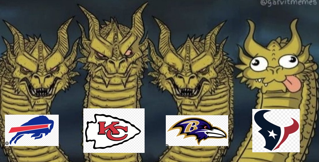 LoechnerNFL's tweet image. 