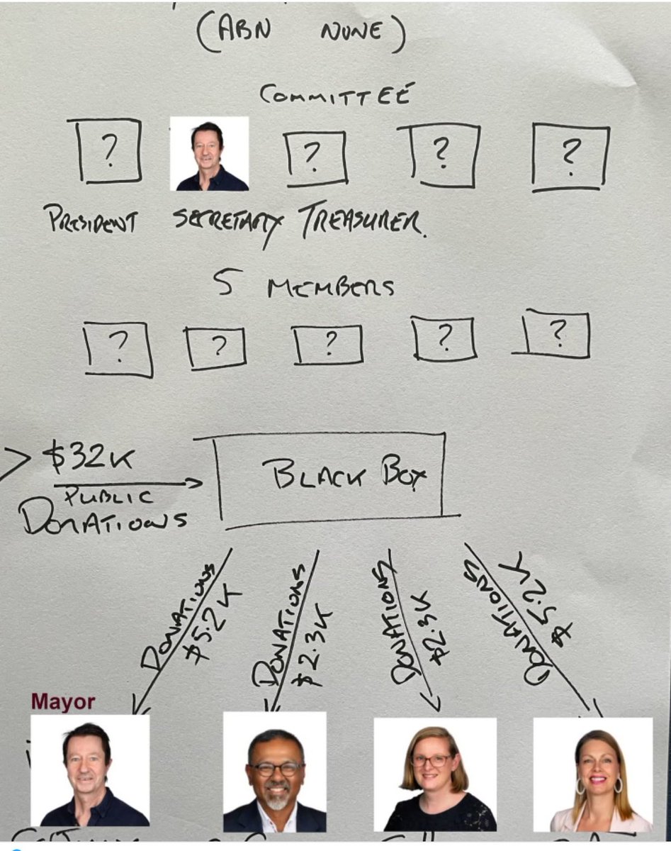 andre byrne - 𝐌𝐞𝐥𝐛𝐨𝐮𝐫𝐧𝐞 𝐂𝐢𝐭𝐲 𝐍𝐞𝐰𝐬 tweet media