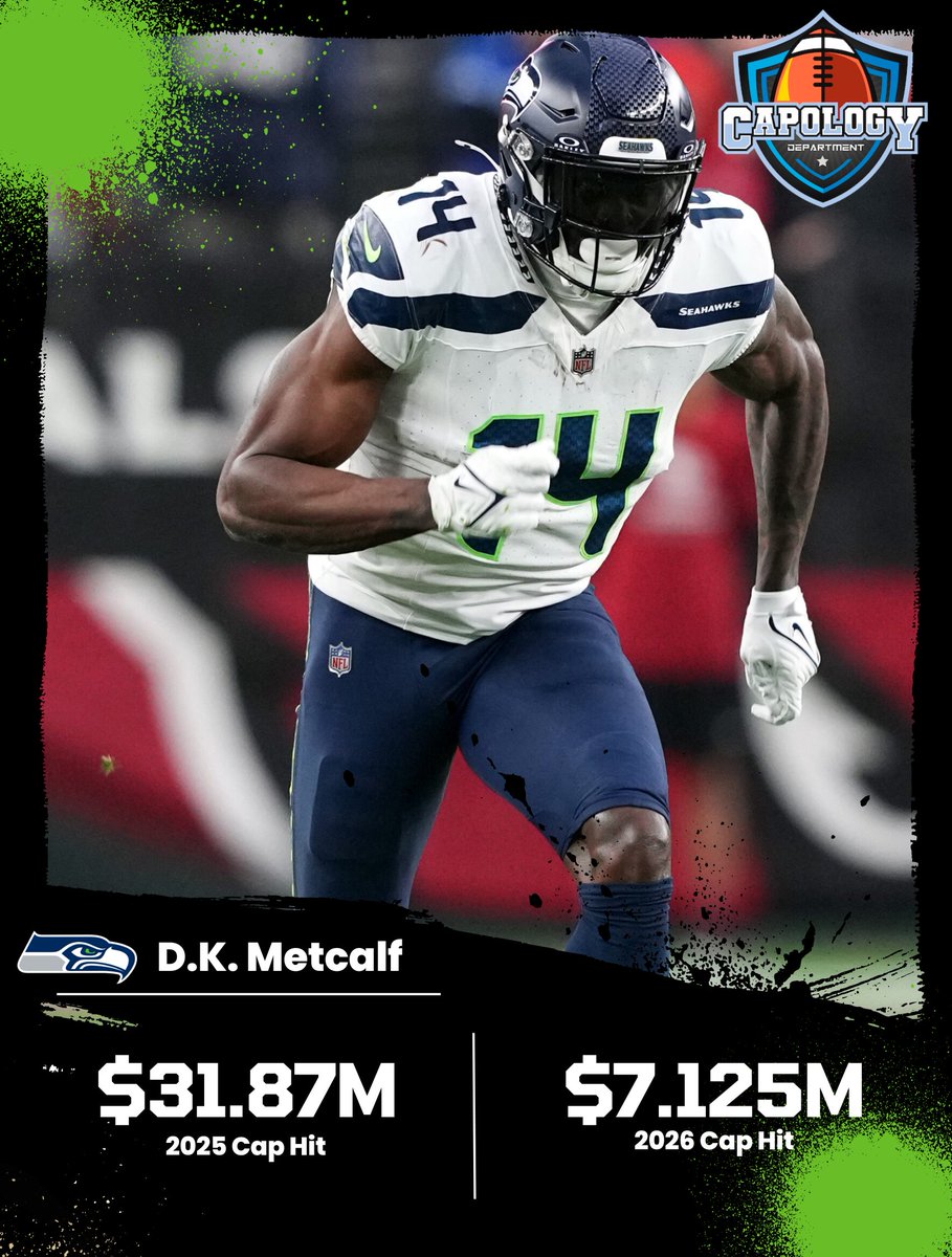 CapologyDept's tweet photo. Seahawks WR D.K. Metcalf has the 2nd highest cap hit on the team and the 3rd highest among all WRs in 2025. https://t.co/axZltAiV6z