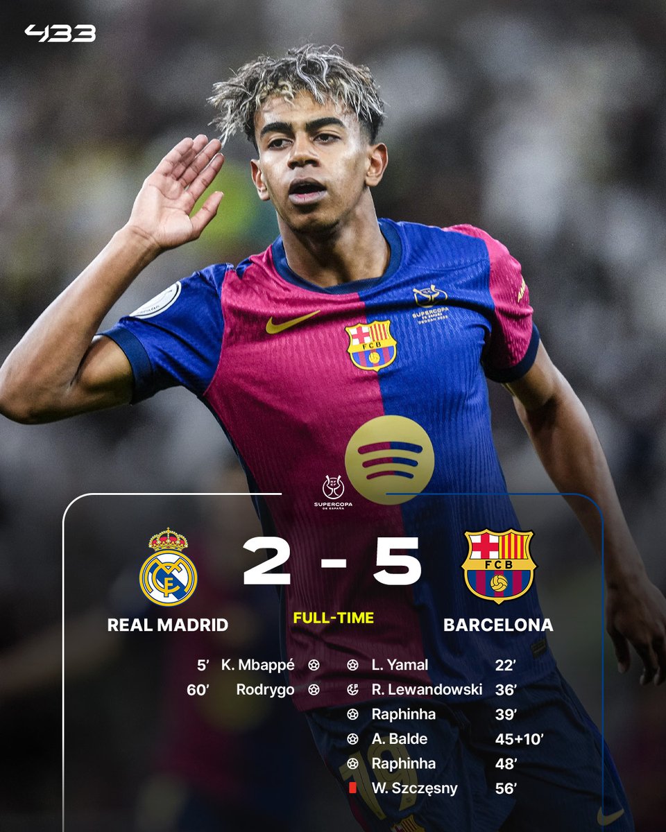 𝗕𝗔𝗥𝗖𝗘𝗟𝗢𝗡𝗔 𝗗𝗘𝗦𝗧𝗥𝗢𝗬 𝗥𝗘𝗔𝗟 𝗠𝗔𝗗𝗥𝗜𝗗 𝗔𝗡𝗗 𝗪𝗜𝗡 𝗧𝗛𝗘 𝗦𝗨𝗣𝗘𝗥𝗖𝗢𝗣𝗔 💥🏆