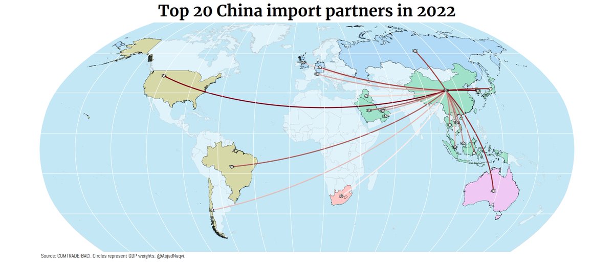 Asjad Naqvi tweet media