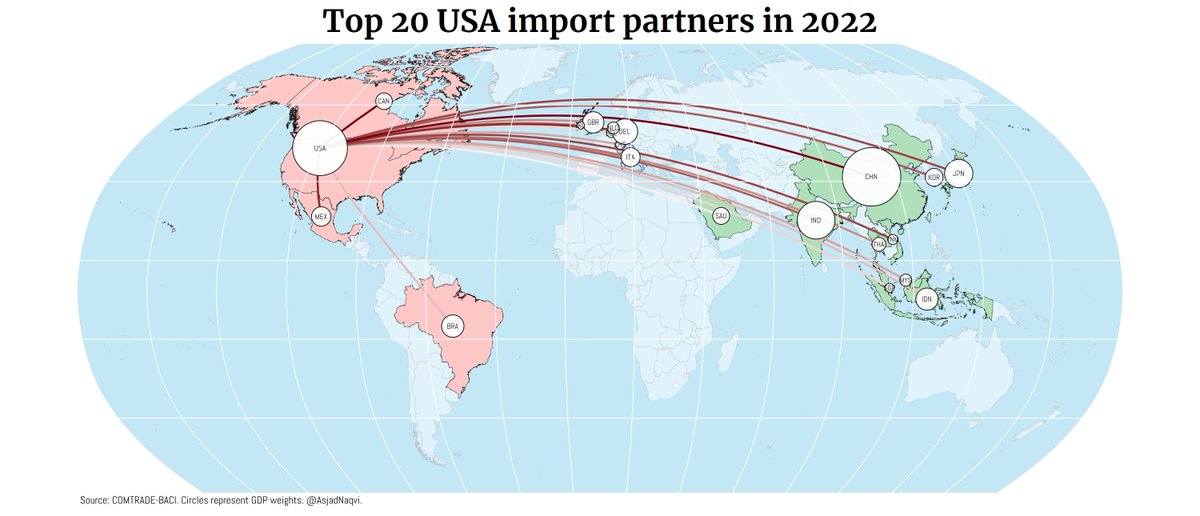 Asjad Naqvi tweet media