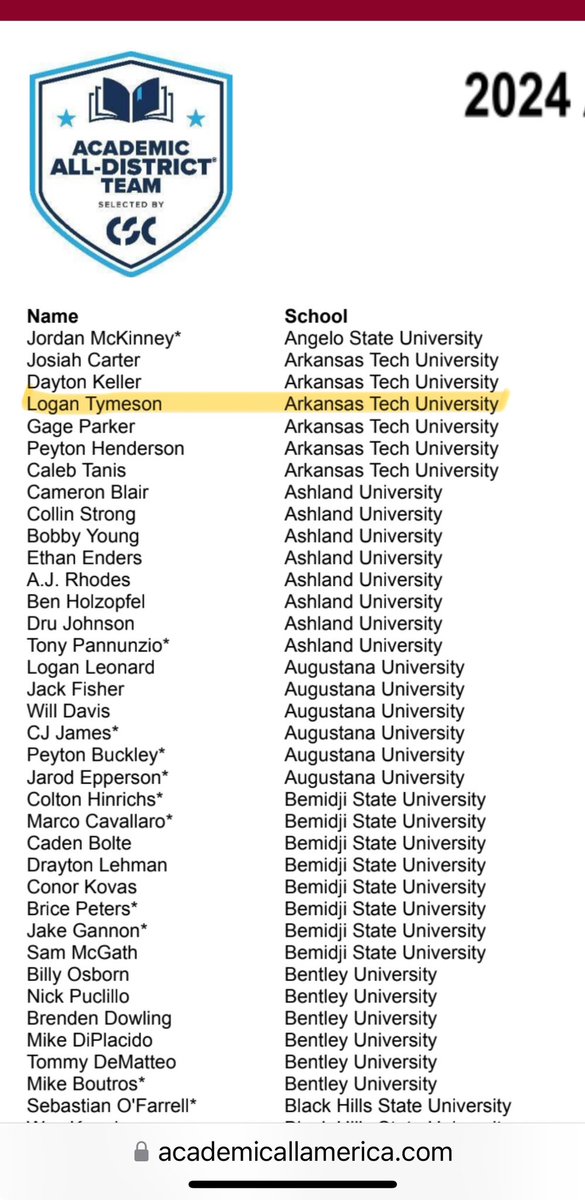 Thankful to be 1 of 6 <a href="/ATUFootball/">Arkansas Tech Football</a> players named to the CSC Academic All-District Team for 2024.