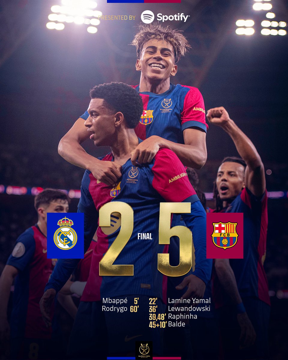 لا صوت يعلو فوق صوت برشلونة في الكلاسيكو

قوة برشلونة تعود وبالتالي على أوروبا أن تضبط عقارب الساعة جيداً فالنوم سيكون مبكراً من الآن

السوبر الاسباني في خزائن كاتلونيا 🏆❤️💙