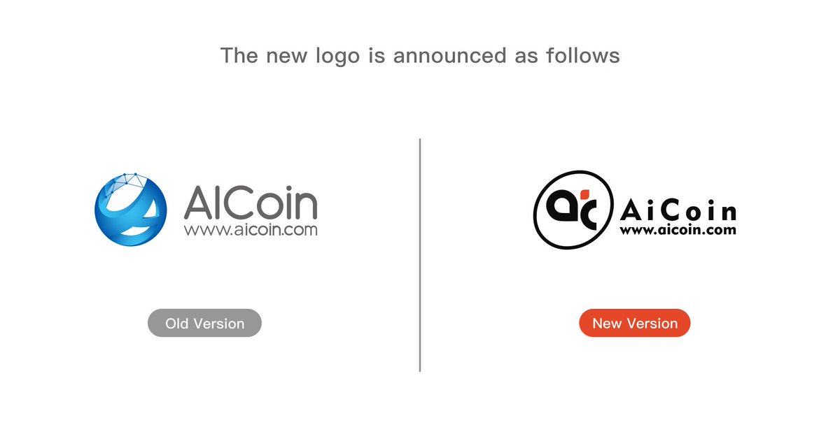 AiCoin tweet media